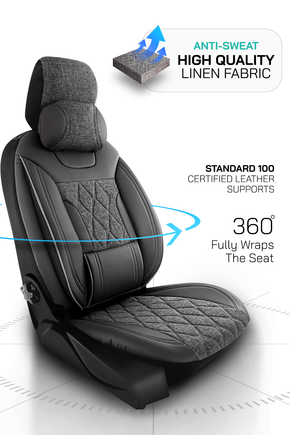 TÜVRheninland Airbag Seat Cover